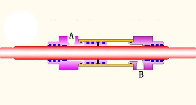 Double Ended Hydraulic Steering Ram-